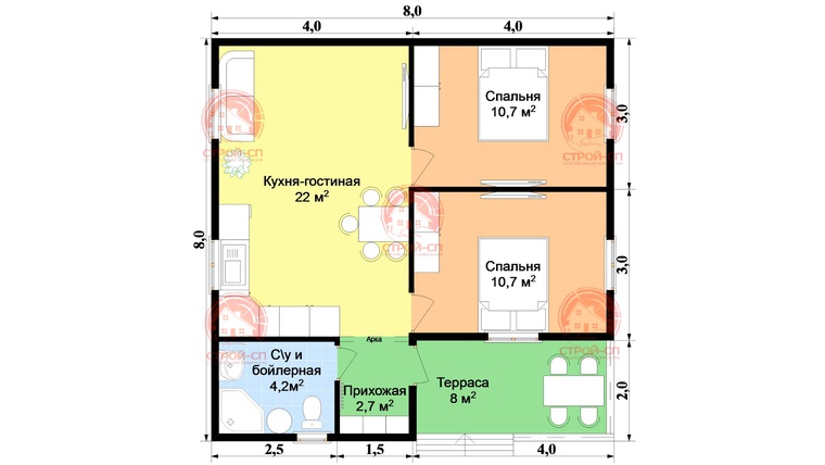 Проект одноэтажного каркасного дома КО7 8х8 для дачи и ПМЖ с террасой 8 на 8