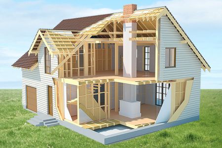 Технология и этапы строительства каркасного дома